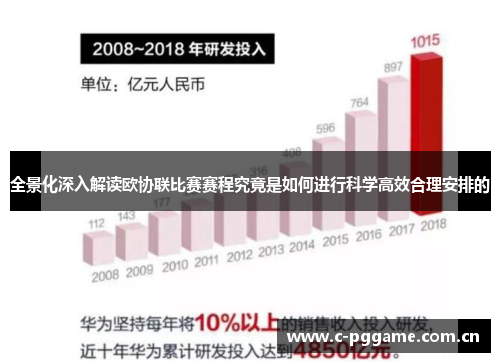 全景化深入解读欧协联比赛赛程究竟是如何进行科学高效合理安排的 全景化深入解读欧协联比赛赛程究竟是如何进行科学高效合理安排的
